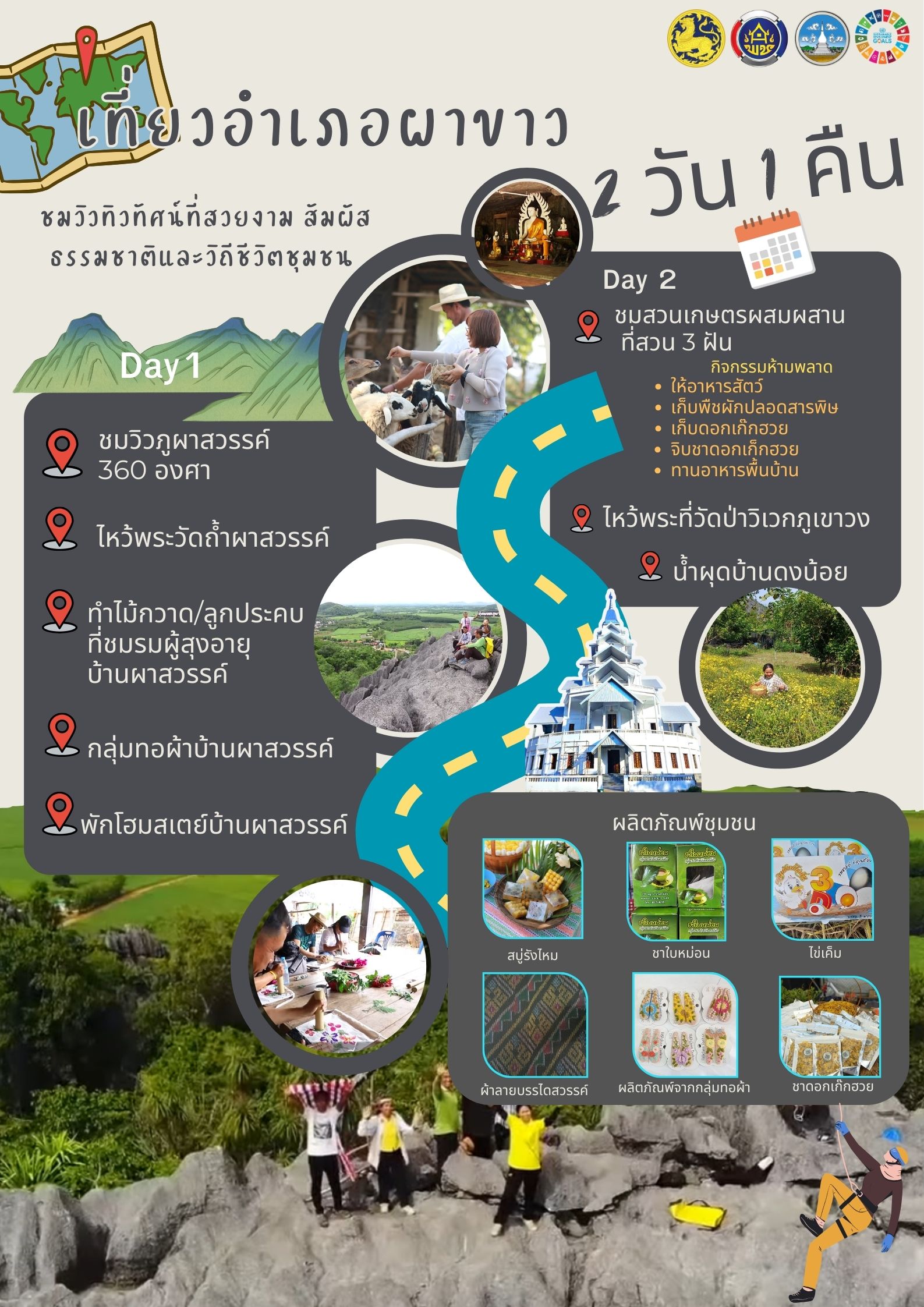 ท่องเที่ยวอำเภอผาขาว จังหวัดเลย  2 วัน 1 คืน