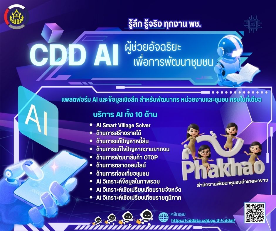 🌷สพอ.ผาขาว ประชาสัมพันธ์ “CDD AI” ผู้ช่วยอัจฉริยะ เพื่อชุมชนเข้มแข็งอย่างยั่งยืน🌷