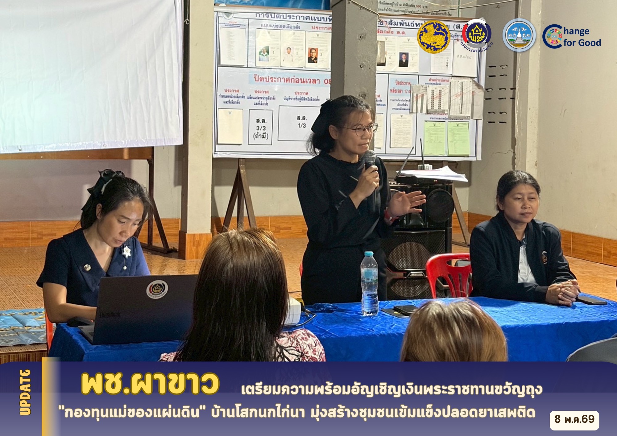 💰พช.ผาขาว เตรียมความพร้อมอัญเชิญเงินพระราชทานขวัญถุง "กองทุนแม่ของแผ่นดิน" สู่บ้านโสกนกไก่นา มุ่งสร้างชุมชนเข้มแข็งปลอดยาเสพติด💰