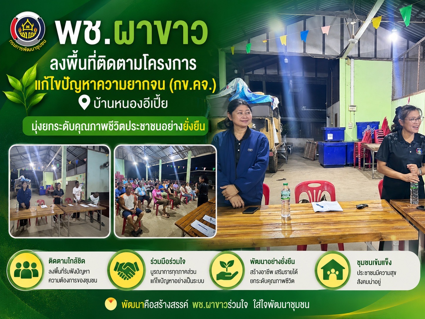   💚 พช.ผาขาว ลงพื้นที่ติดตามโครงการแก้ไขปัญหาความยากจน (กข.คจ.)บ้านหนองอีเปี้ย มุ่งยกระดับคุณภาพชีวิตประชาชนอย่างยั่งยืน