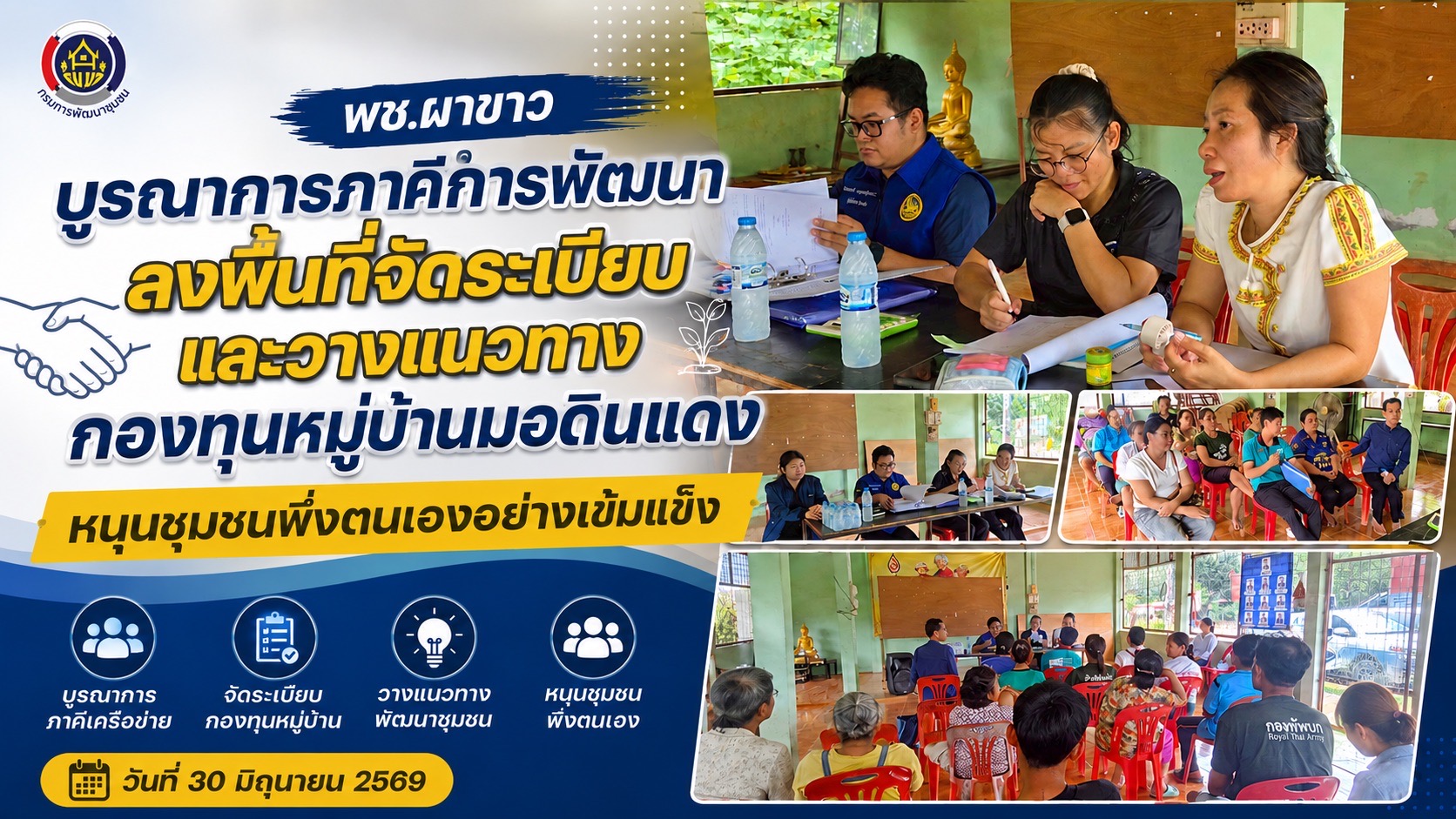    🏠พช.ผาขาว บูรณาการภาคีการพัฒนา ลงพื้นที่จัดระเบียบและวางแนวทางกองทุนหมู่บ้านมอดินแดง หนุนชุมชนพึ่งตนเองอย่างเข้มแข็ง