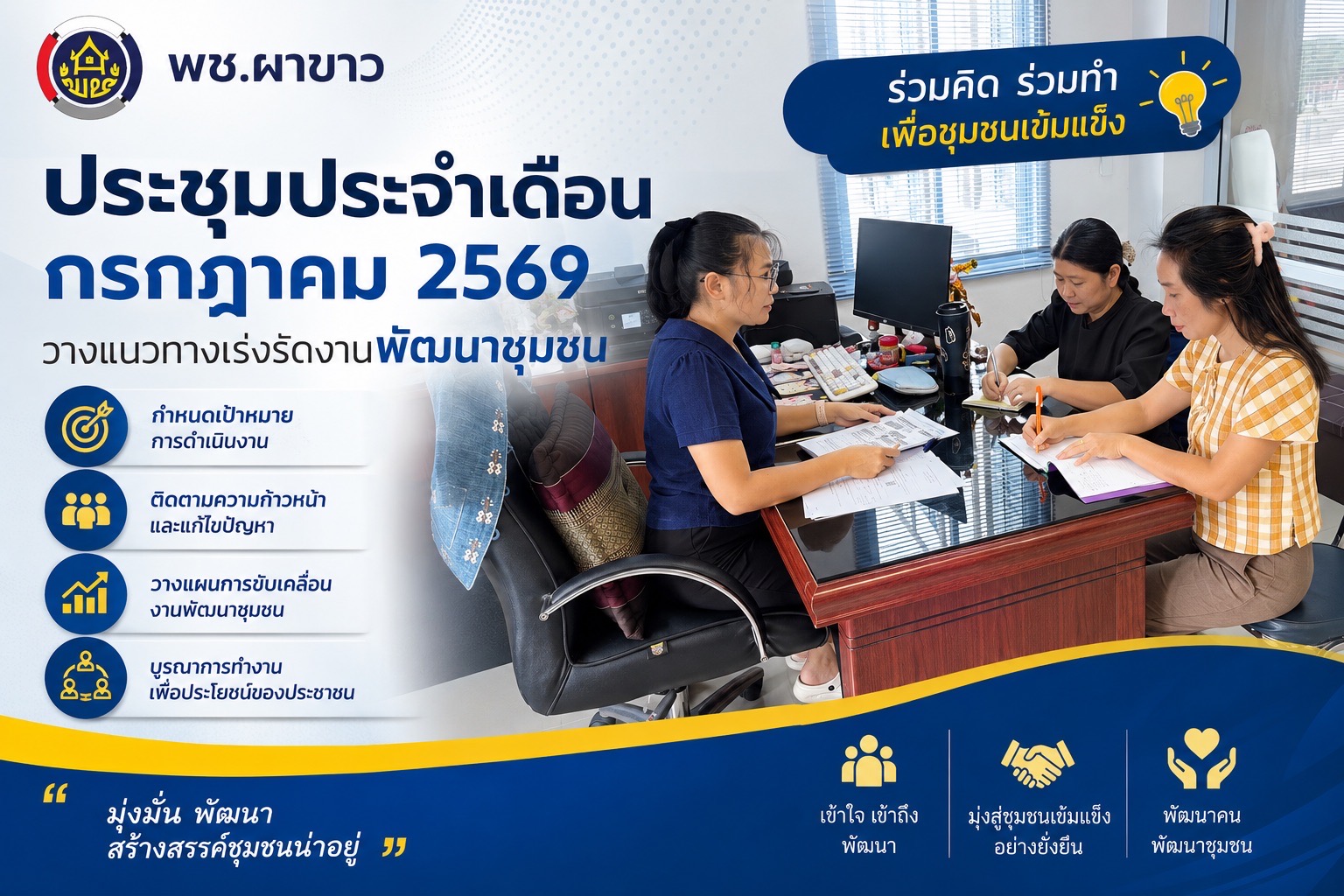 📌 พช.ผาขาว ประชุมประจำเดือนกรกฎาคม 2569 วางแนวทางเร่งรัดงานพัฒนาชุมชน