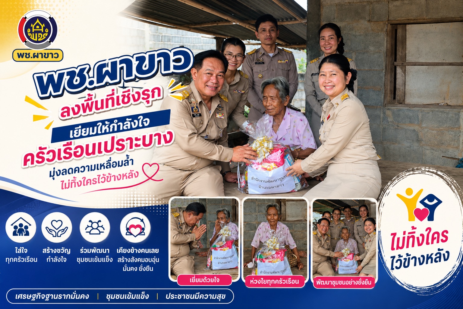 🏠พช.ผาขาว ลงพื้นที่เชิงรุก เยี่ยมให้กำลังใจครัวเรือนเปราะบางมุ่งลดความเหลื่อมล้ำ ไม่ทิ้งใครไว้ข้างหลัง