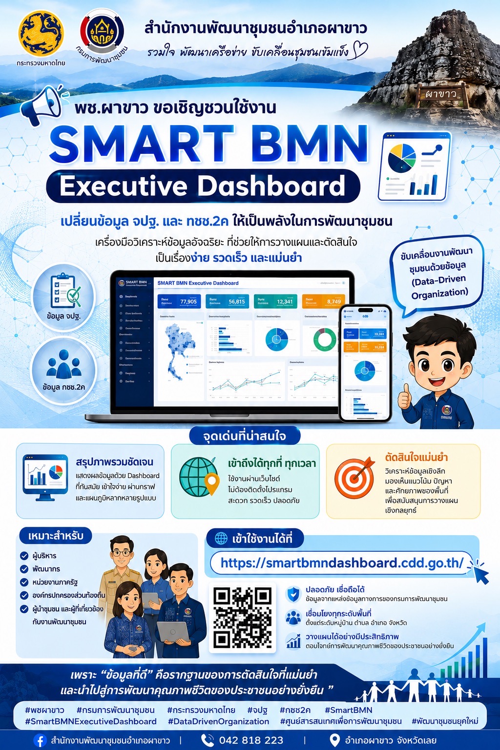 📢💙 พช.ผาขาว ขอเชิญชวนใช้งาน SMART BMN Executive Dashboard 📊✨
